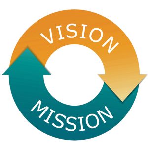 Mission and Values
